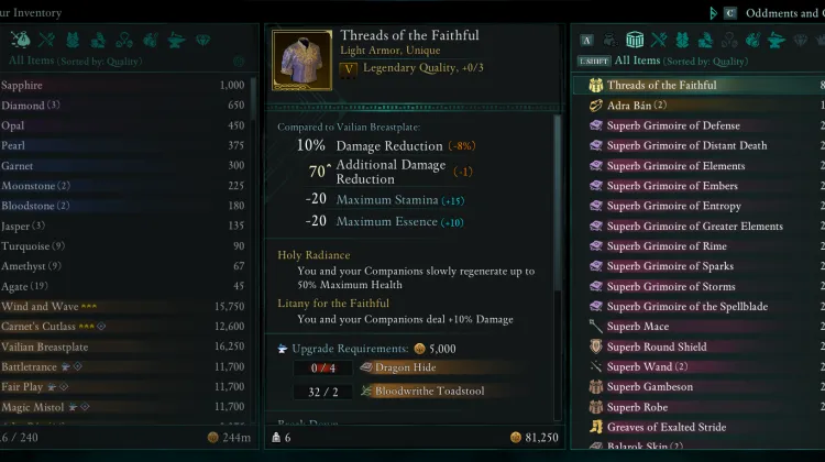 Threads of the Faithful