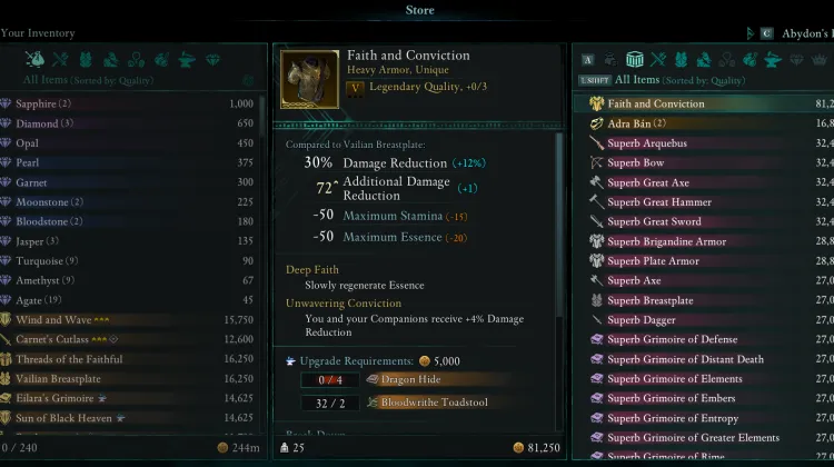 Glaube und Überzeugung