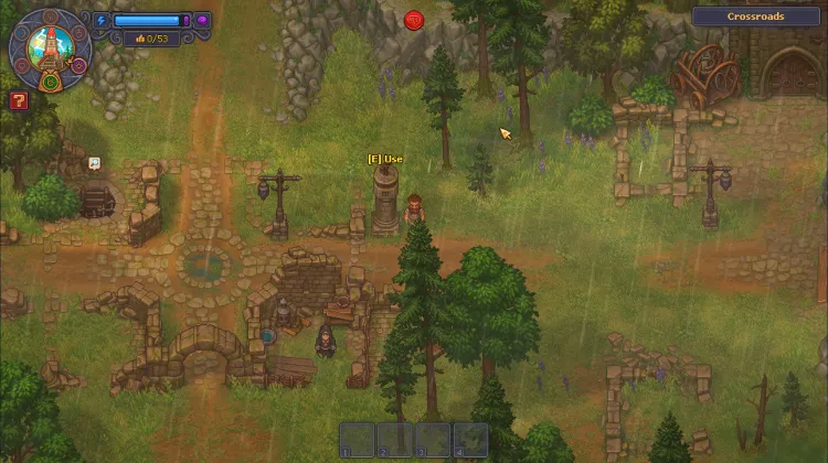 Milestone: Crossroads