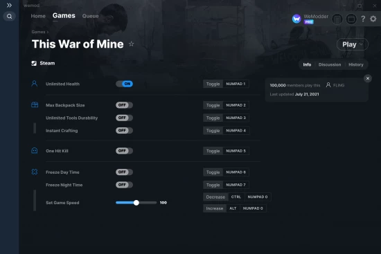 This War of Mine cheats screenshot
