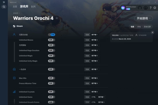 Warriors Orochi 4 修改器截图
