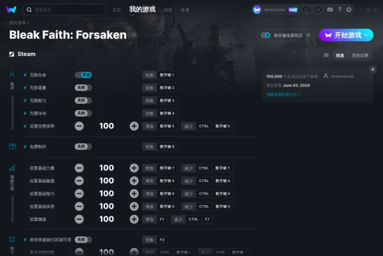 Bleak Faith: Forsaken 修改器截图