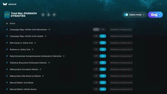 cheaty Total War: PHARAOH DYNASTIES zrzut ekranu